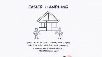 Why build Light Gauge Steel? It easier to handle